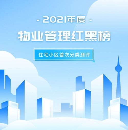 奉賢新一期物業(yè)管理“紅黑榜”揭曉，你家小區(qū)是紅是黑？